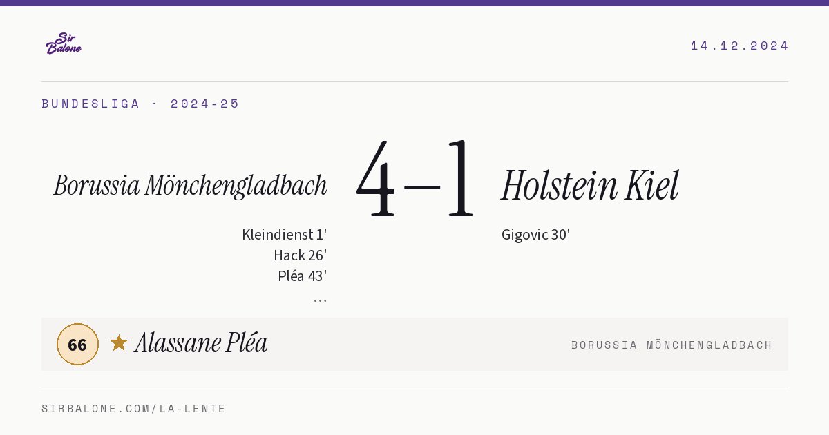 Borussia Mönchengladbach 4–1 Holstein Kiel, Bundesliga 2024-25. Figura: Alassane Pléa, 66