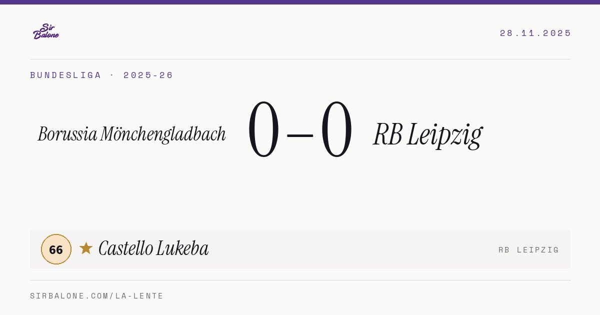 Borussia Mönchengladbach 0–0 RB Leipzig, Bundesliga 2025-26. Figura: Castello Lukeba, 66
