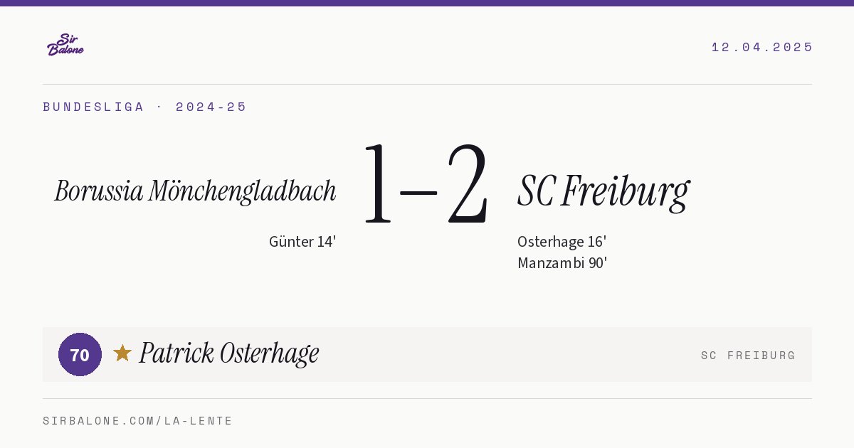 Borussia Mönchengladbach 1–2 SC Freiburg, Bundesliga 2024-25. Player of the match: Patrick Osterhage, 70