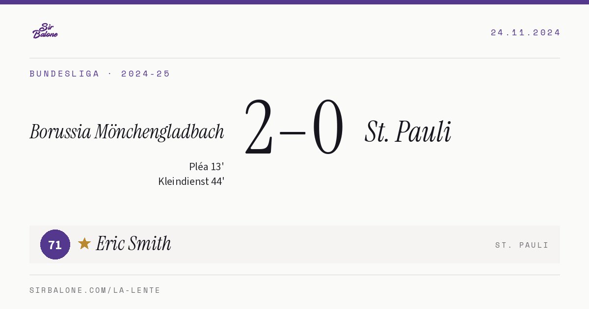 Borussia Mönchengladbach 2–0 St. Pauli, Bundesliga 2024-25. Figura: Eric Smith, 71