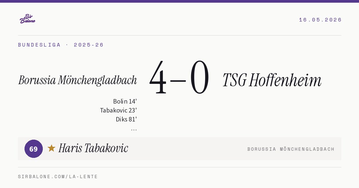 Borussia Mönchengladbach 4–0 TSG Hoffenheim, Bundesliga 2025-26. Figura: Haris Tabakovic, 69