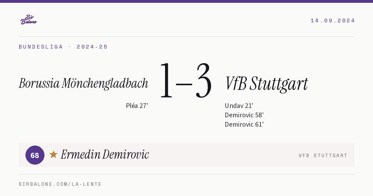 Borussia Mönchengladbach 1–3 VfB Stuttgart, Bundesliga 2024-25. Figura: Ermedin Demirovic, 68