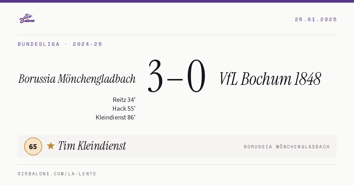 Borussia Mönchengladbach 3–0 VfL Bochum 1848, Bundesliga 2024-25. Figura: Tim Kleindienst, 65