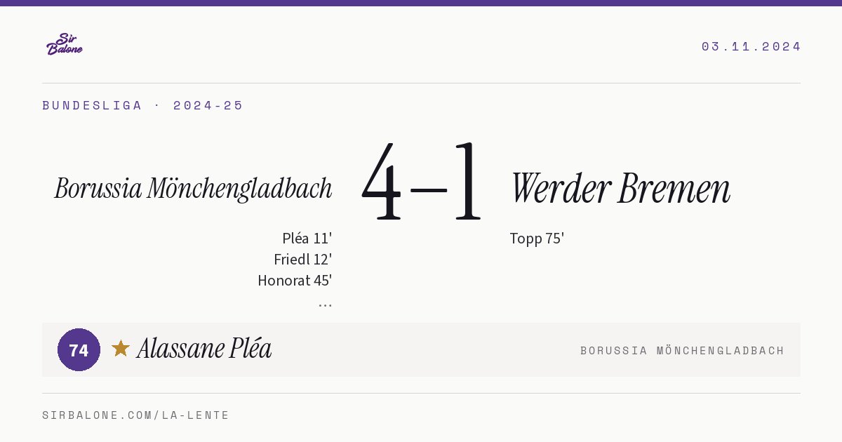 Borussia Mönchengladbach 4–1 Werder Bremen, Bundesliga 2024-25. Figura: Alassane Pléa, 74