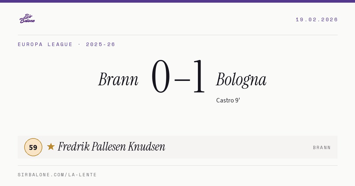 Brann 0–1 Bologna, Europa League 2025-26. Figura: Fredrik Pallesen Knudsen, 59