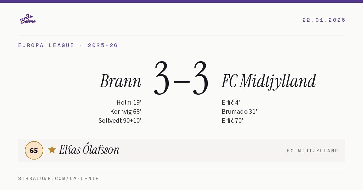 Brann 3–3 FC Midtjylland, Europa League 2025-26. Figura: Elías Ólafsson, 65