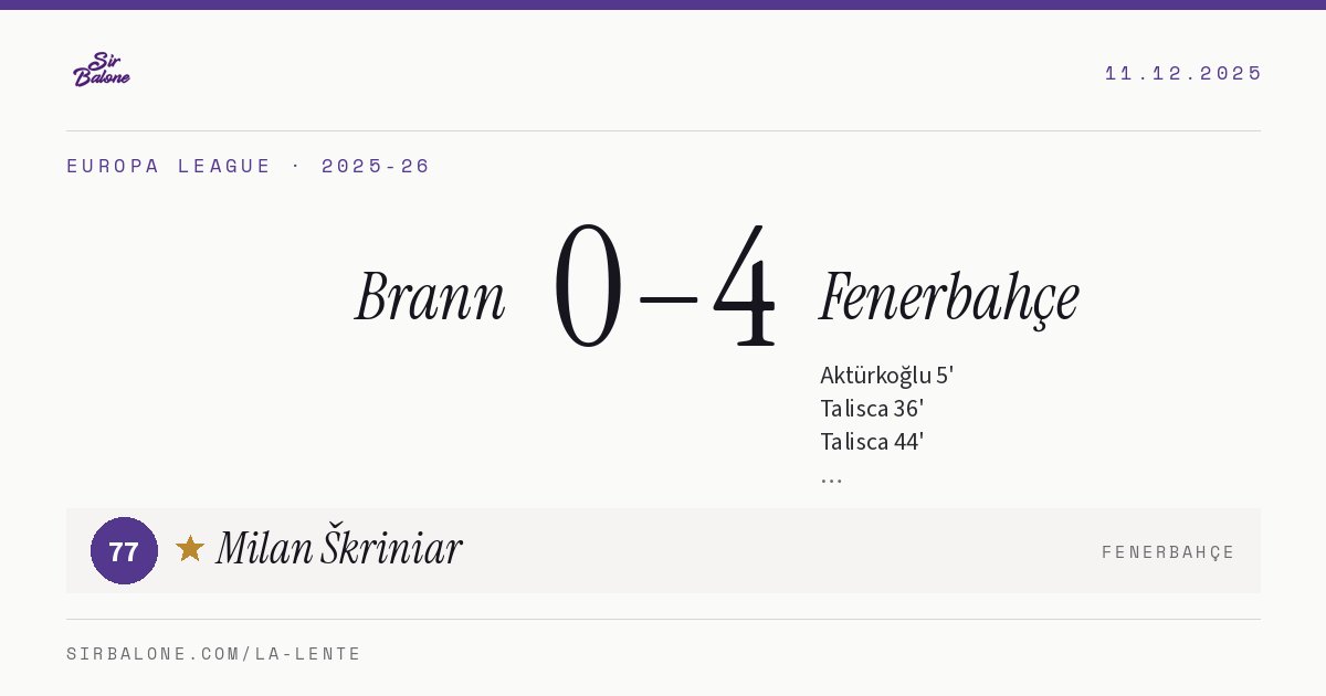 Brann 0–4 Fenerbahçe, Europa League 2025-26. Figura: Milan Škriniar, 77