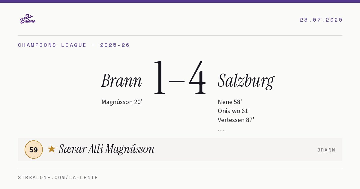 Brann 1–4 Salzburg, Champions League 2025-26. Figura: Sævar Atli Magnússon, 59