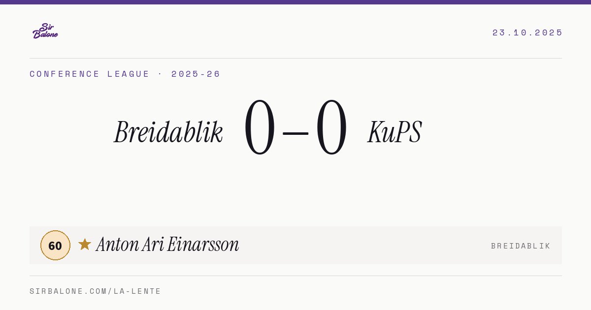 Breidablik 0–0 KuPS, Conference League 2025-26. Figura: Anton Ari Einarsson, 60