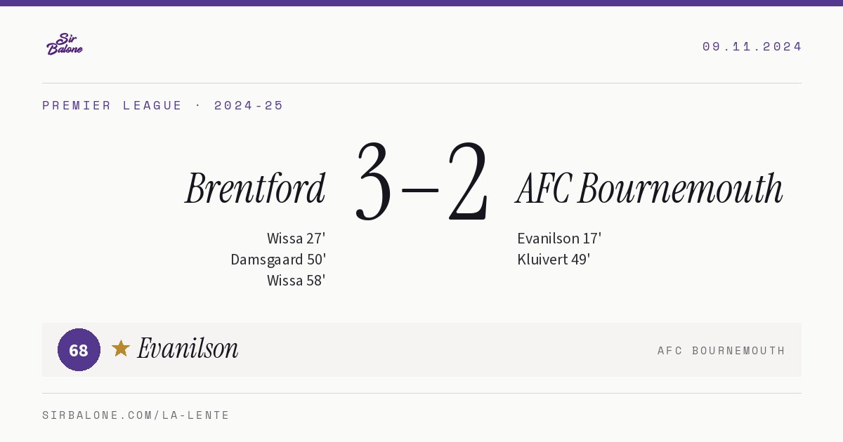 Brentford 3–2 AFC Bournemouth, Premier League 2024-25. Figura: Evanilson, 68