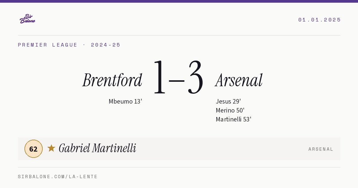 Brentford 1–3 Arsenal, Premier League 2024-25. Figura: Gabriel Martinelli, 62