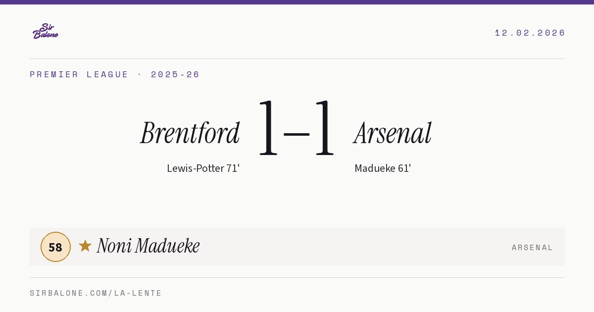 Brentford 1–1 Arsenal, Premier League 2025-26. Figura: Noni Madueke, 58