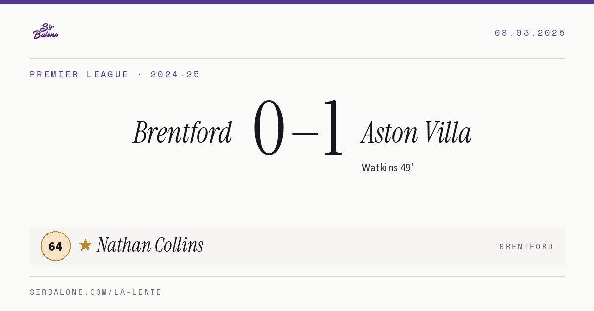 Brentford 0–1 Aston Villa, Premier League 2024-25. Figura: Nathan Collins, 64