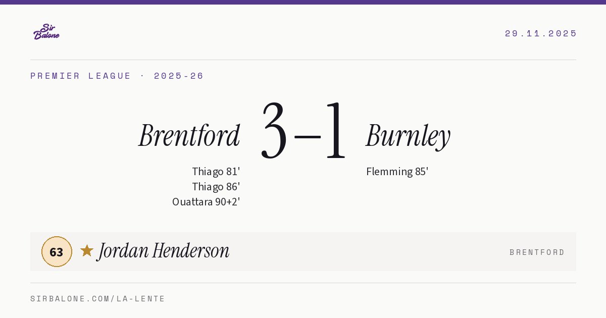 Brentford 3–1 Burnley, Premier League 2025-26. Player of the match: Jordan Henderson, 63