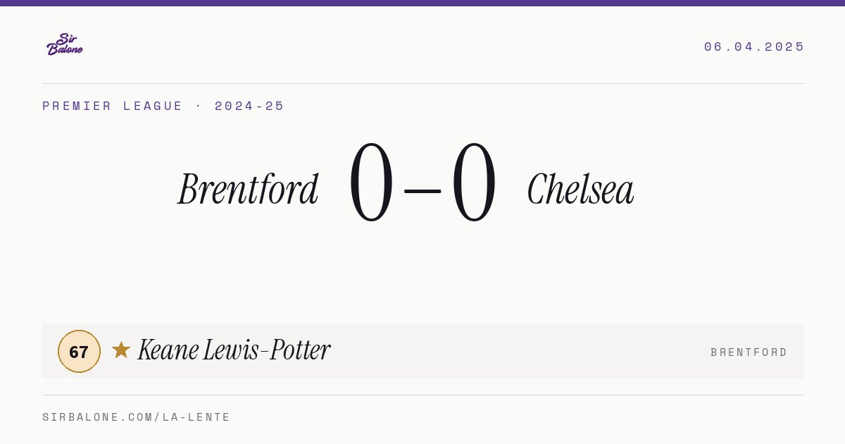 Brentford 0–0 Chelsea, Premier League 2024-25. Figura: Keane Lewis-Potter, 67