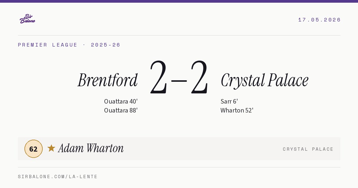 Brentford 2–2 Crystal Palace, Premier League 2025-26. Figura: Adam Wharton, 62