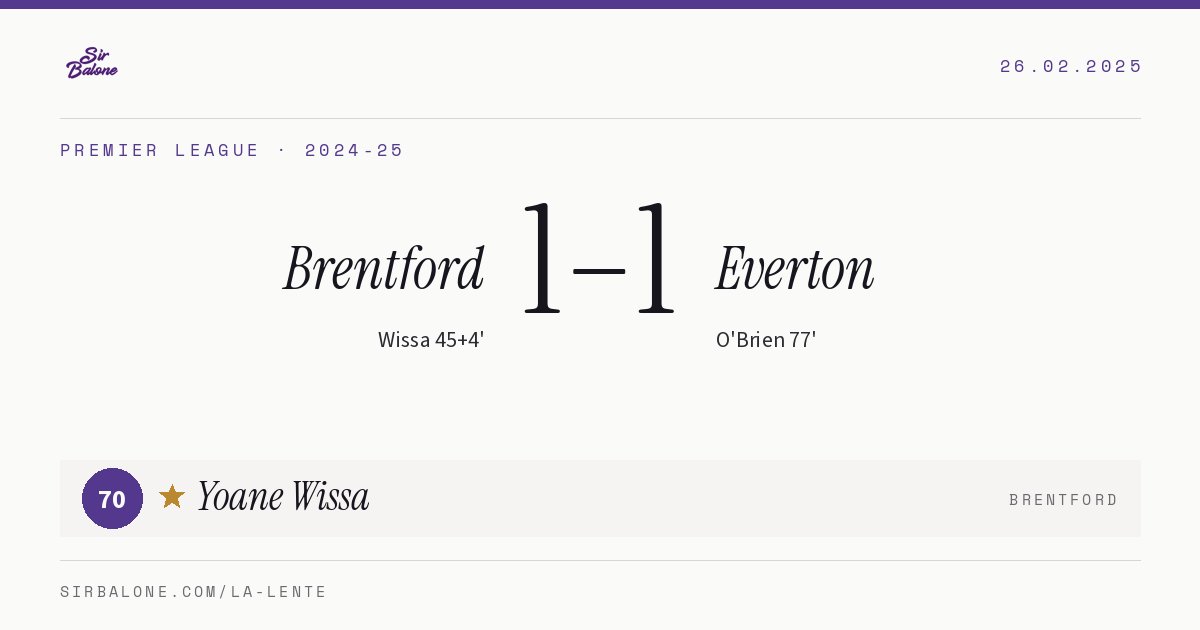 Brentford 1–1 Everton, Premier League 2024-25. Player of the match: Yoane Wissa, 70