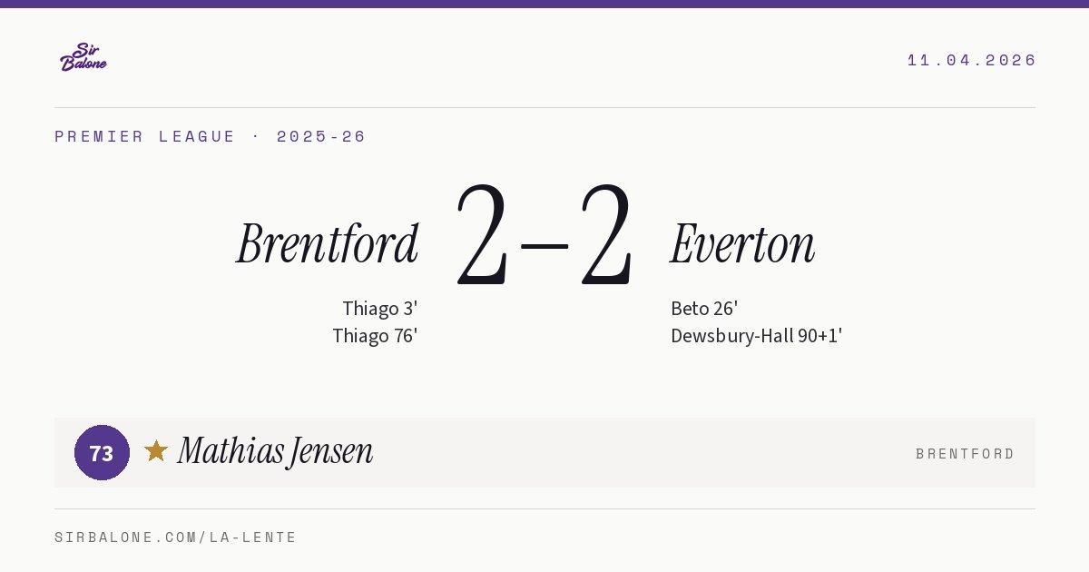Brentford 2–2 Everton, Premier League 2025-26. Figura: Mathias Jensen, 73