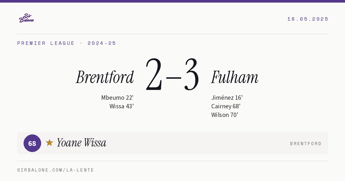Brentford 2–3 Fulham, Premier League 2024-25. Player of the match: Yoane Wissa, 68