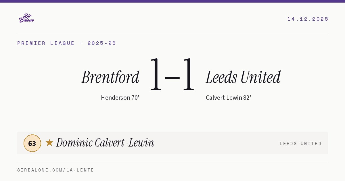 Brentford 1–1 Leeds United, Premier League 2025-26. Figura: Dominic Calvert-Lewin, 63
