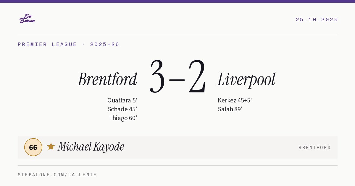 Brentford 3–2 Liverpool, Premier League 2025-26. Figura: Michael Kayode, 66