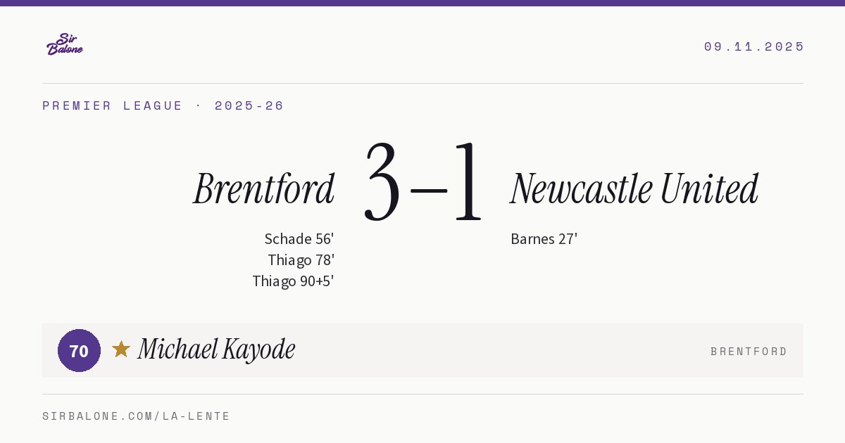 Brentford 3–1 Newcastle United, Premier League 2025-26. Figura: Michael Kayode, 70