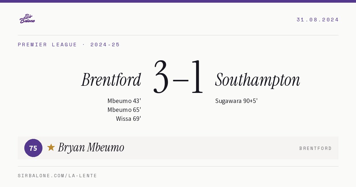 Brentford 3–1 Southampton, Premier League 2024-25. Figura: Bryan Mbeumo, 75