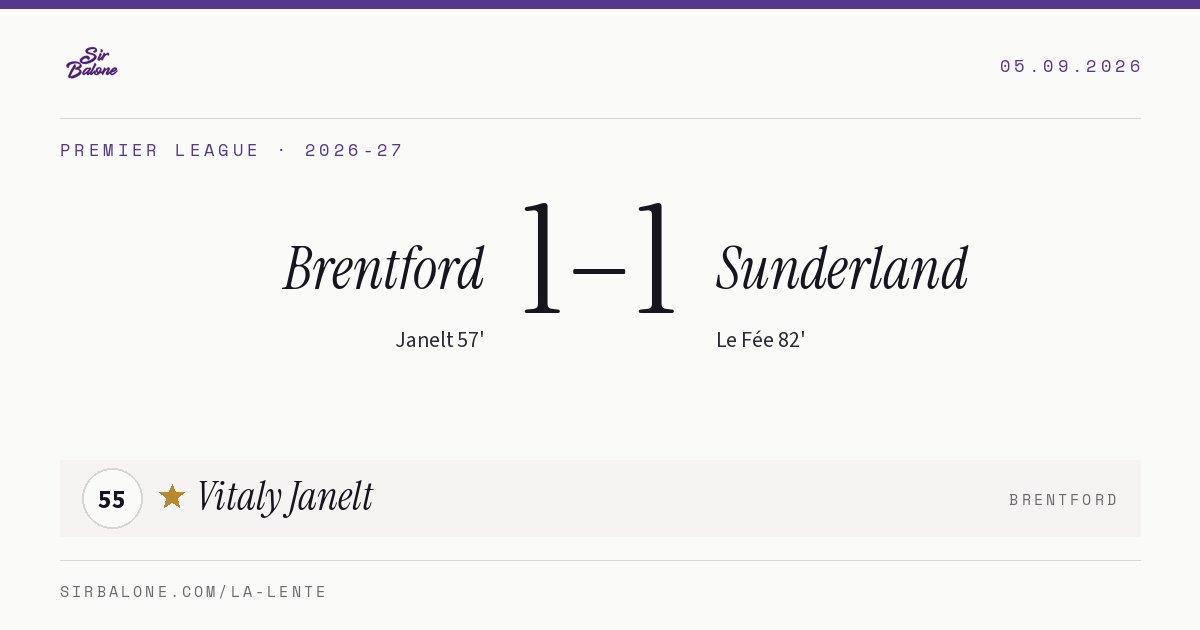 Brentford 1–1 Sunderland, Premier League 2026-27. Figura: Vitaly Janelt, 55