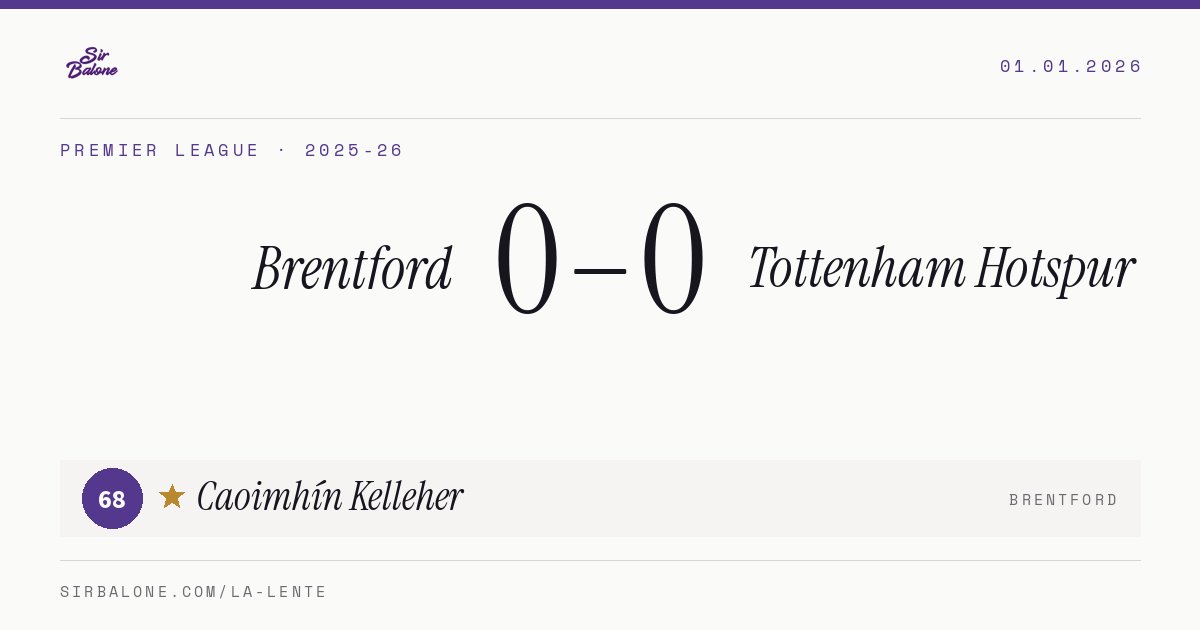 Brentford 0–0 Tottenham Hotspur, Premier League 2025-26. Figura: Caoimhín Kelleher, 68