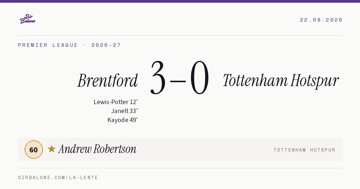 Brentford 3–0 Tottenham Hotspur, Premier League 2026-27. Figura: Andrew Robertson, 60