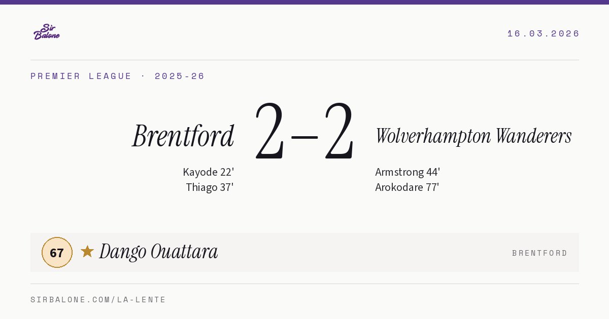 Brentford 2–2 Wolverhampton Wanderers, Premier League 2025-26. Player of the match: Dango Ouattara, 67