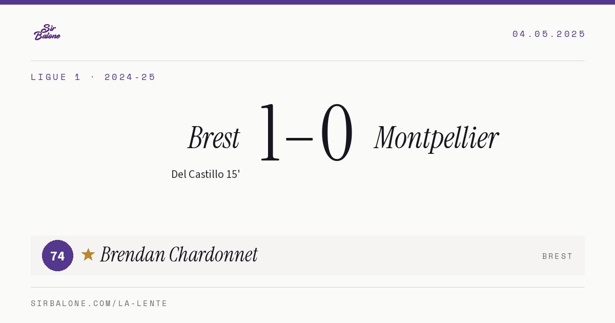 Brest 1–0 Montpellier, Ligue 1 2024-25. Figura: Brendan Chardonnet, 74
