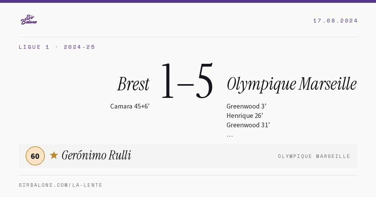 Brest 1–5 Olympique Marseille, Ligue 1 2024-25. Figura: Gerónimo Rulli, 60