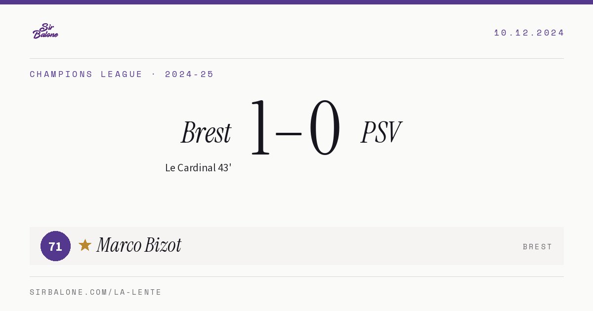 Brest 1–0 PSV, Champions League 2024-25. Player of the match: Marco Bizot, 71