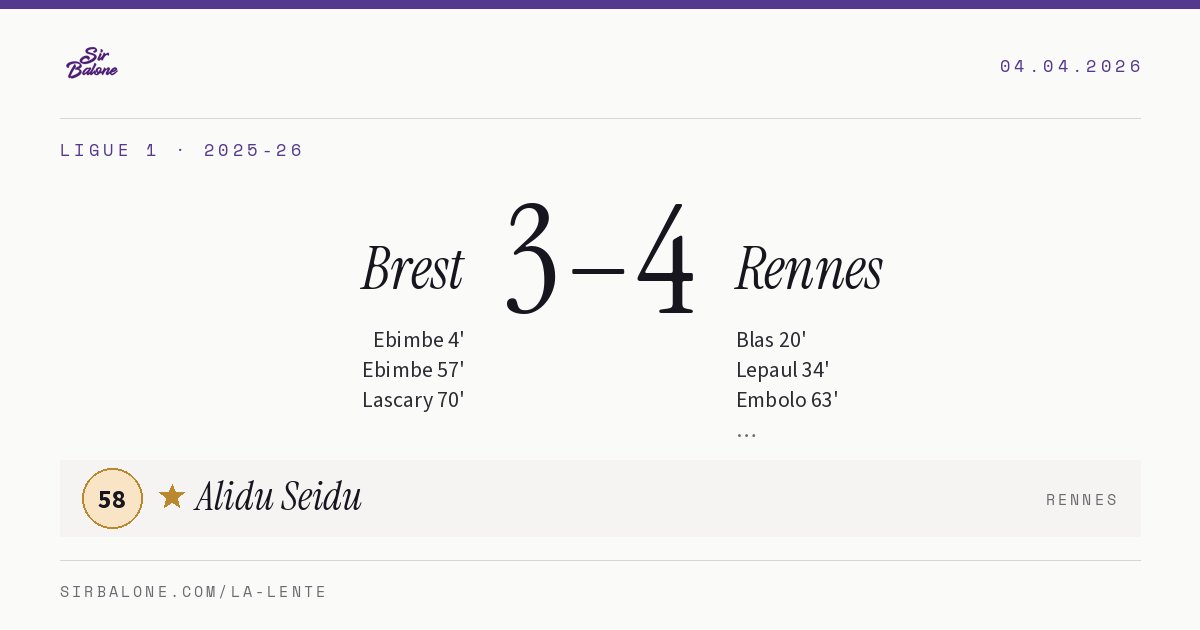 Brest 3–4 Rennes, Ligue 1 2025-26. Figura: Alidu Seidu, 58