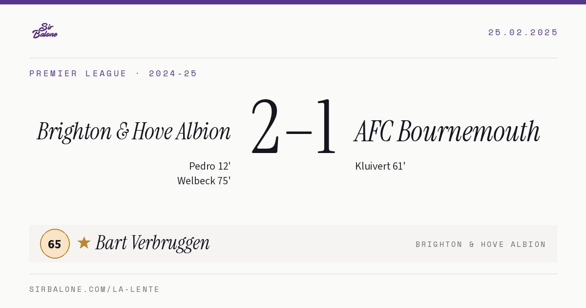 Brighton & Hove Albion 2–1 AFC Bournemouth, Premier League 2024-25. Figura: Bart Verbruggen, 65