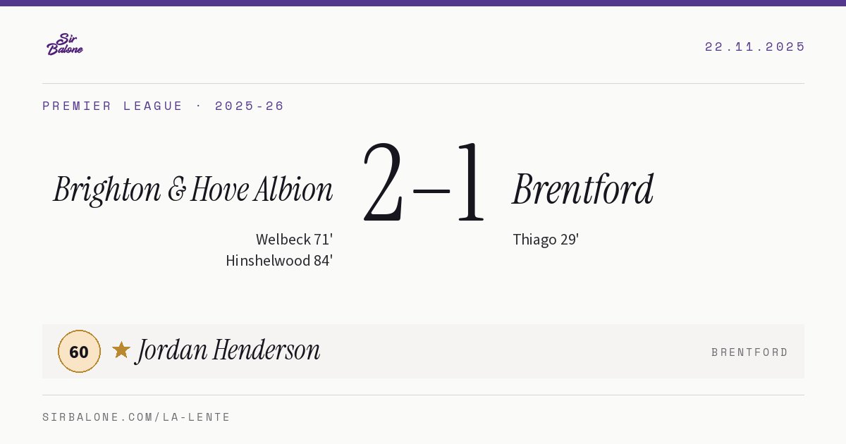 Brighton & Hove Albion 2–1 Brentford, Premier League 2025-26. Figura: Jordan Henderson, 60