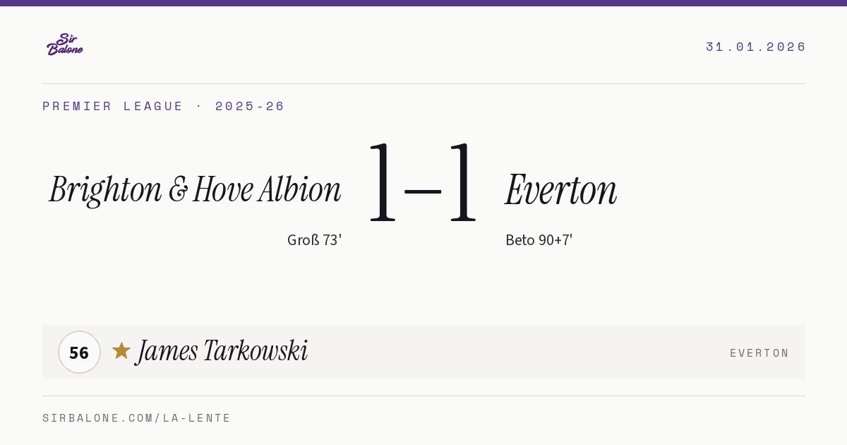 Brighton & Hove Albion 1–1 Everton, Premier League 2025-26. Figura: James Tarkowski, 56