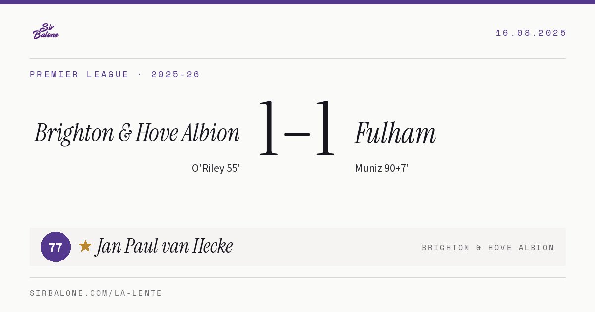 Brighton & Hove Albion 1–1 Fulham, Premier League 2025-26. Figura: Jan Paul van Hecke, 77