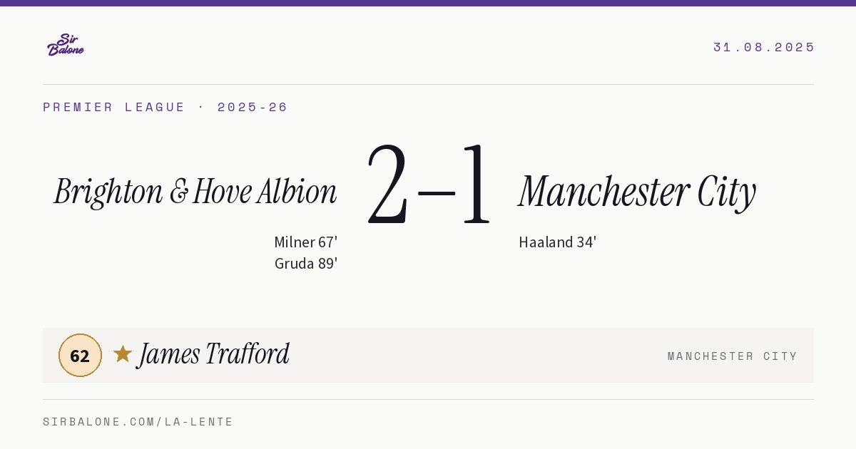 Brighton & Hove Albion 2–1 Manchester City, Premier League 2025-26. Figura: James Trafford, 62
