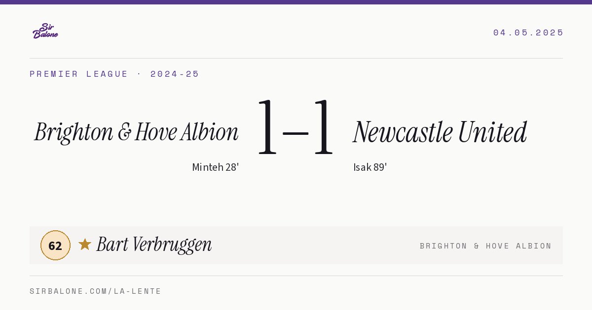Brighton & Hove Albion 1–1 Newcastle United, Premier League 2024-25. Figura: Bart Verbruggen, 62