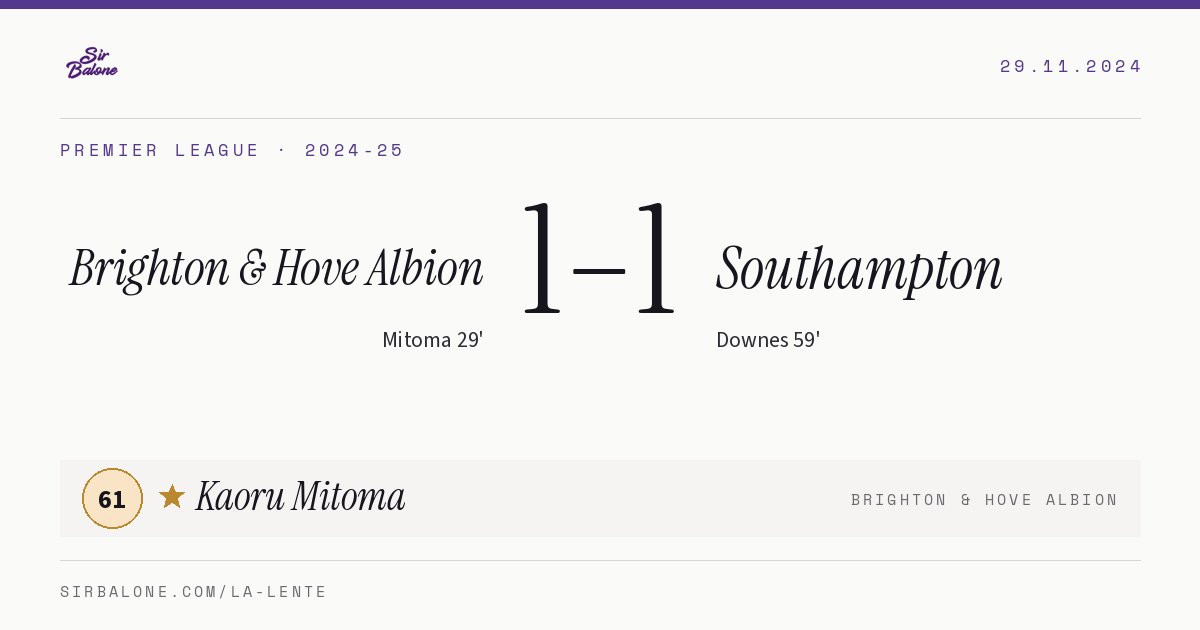 Brighton & Hove Albion 1–1 Southampton, Premier League 2024-25. Figura: Kaoru Mitoma, 61