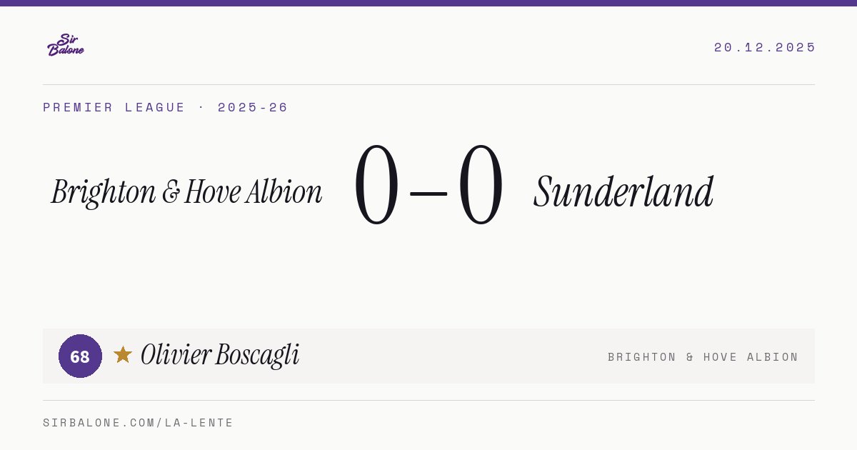 Brighton & Hove Albion 0–0 Sunderland, Premier League 2025-26. Figura: Olivier Boscagli, 68