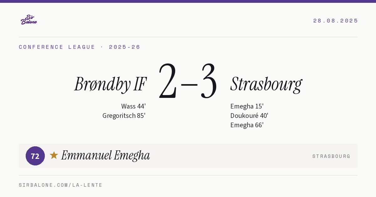 Brøndby IF 2–3 Strasbourg, Conference League 2025-26. Player of the match: Emmanuel Emegha, 72
