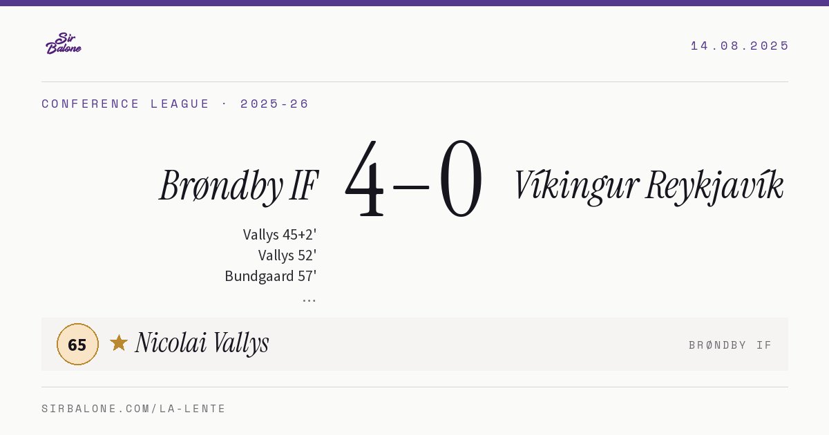 Brøndby IF 4–0 Víkingur Reykjavík, Conference League 2025-26. Player of the match: Nicolai Vallys, 65