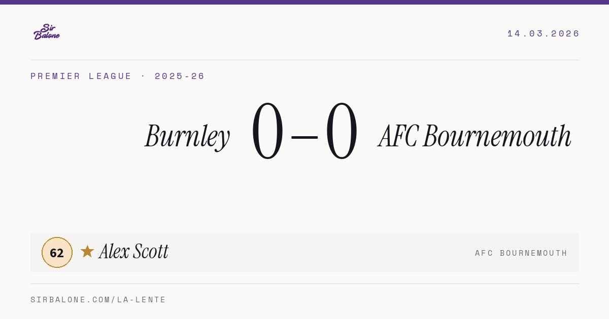 Burnley 0–0 AFC Bournemouth, Premier League 2025-26. Figura: Alex Scott, 62