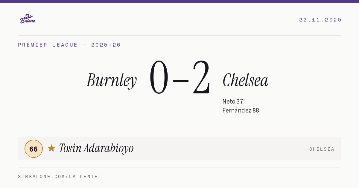 Burnley 0–2 Chelsea, Premier League 2025-26. Player of the match: Tosin Adarabioyo, 66