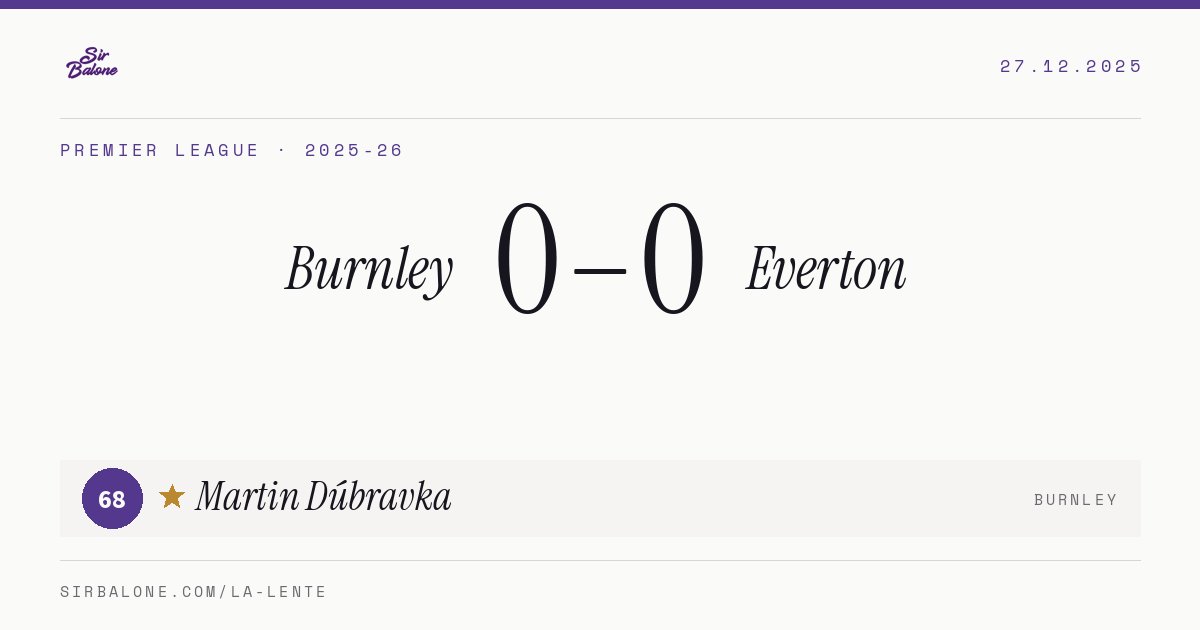 Burnley 0–0 Everton, Premier League 2025-26. Figura: Martin Dúbravka, 68