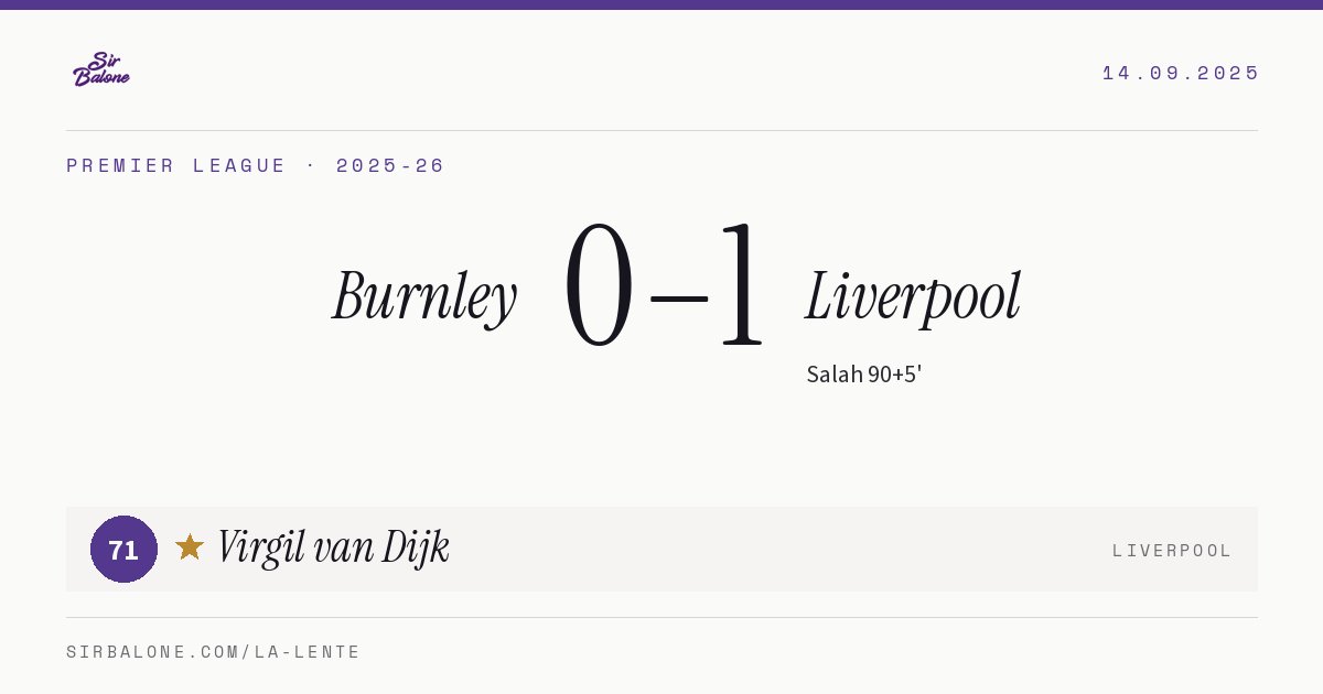 Burnley 0–1 Liverpool, Premier League 2025-26. Figura: Virgil van Dijk, 71