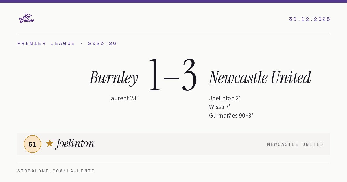 Burnley 1–3 Newcastle United, Premier League 2025-26. Figura: Joelinton, 61